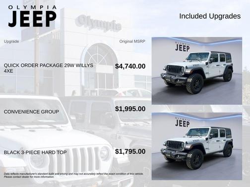 Bright White Clearcoat 2025 Jeep Wrangler 4xe Willys