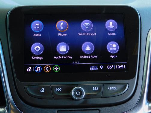 2021 Chevrolet Equinox Premier