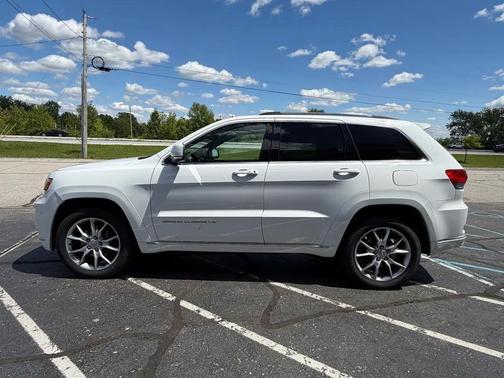 Bright White Clearcoat 2015 Jeep Grand Cherokee Summit