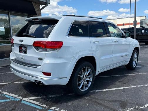 Bright White Clearcoat 2015 Jeep Grand Cherokee Summit