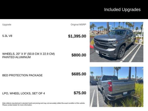 2021 Chevrolet Silverado 1500 RST