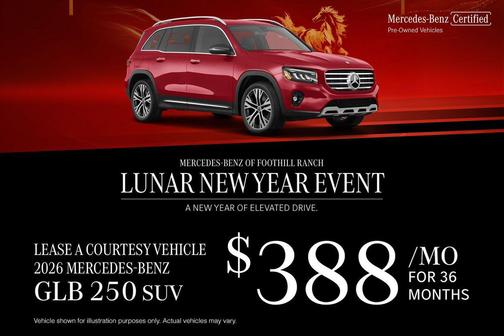 2023 Mercedes-Benz GLB 250 Base