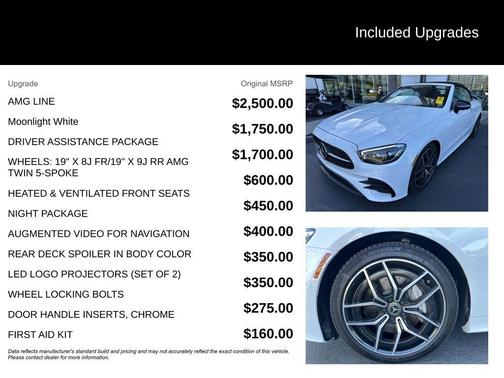 2023 Mercedes-Benz E-Class E 450
