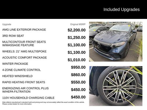 2023 Mercedes-Benz EQS 450 4MATIC