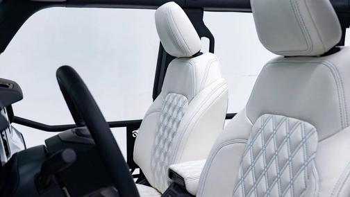 2025 Ford Bronco RETRO