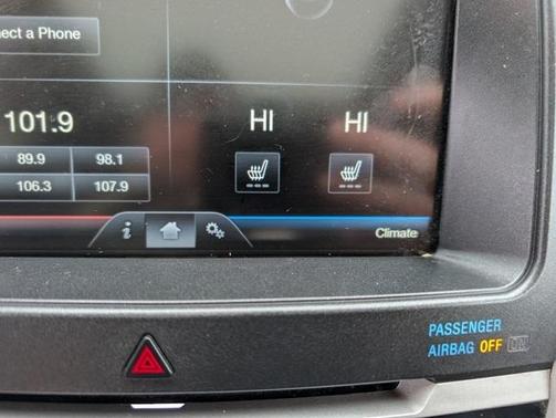 2014 Ford Edge Limited