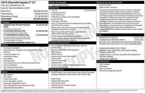 Silver Ice Metallic 2019 Chevrolet Impala 1LT