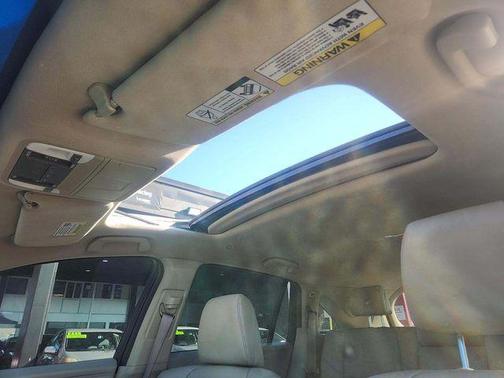 2015 Acura RDX Technology Package