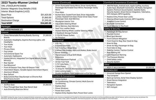 Magnetic Gray Metallic 2023 Toyota 4Runner Limited