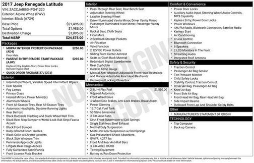 2017 Jeep Renegade Latitude