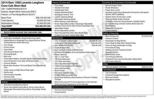 Bright White Clearcoat 2014 RAM 1500 Longhorn