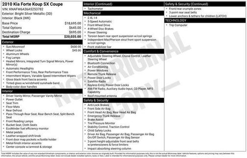 2010 Kia Forte Koup SX