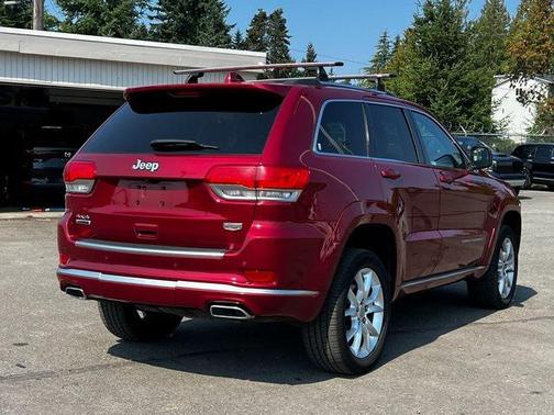 2015 Jeep Grand Cherokee Summit