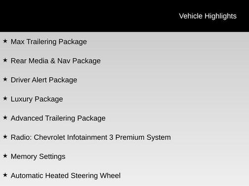 2021 Chevrolet Suburban RST