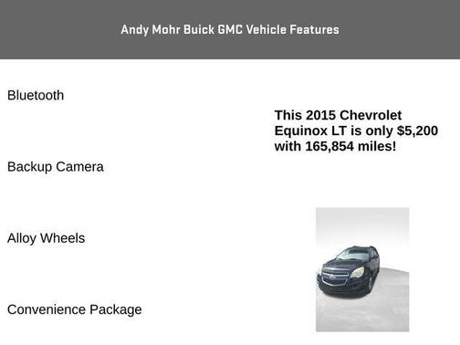 2015 Chevrolet Equinox 1LT