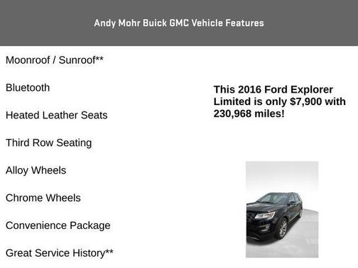 Shadow Black 2016 Ford Explorer Limited