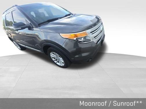 2015 Ford Explorer XLT