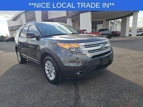 2015 Ford Explorer XLT