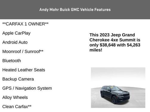 2023 Jeep Grand Cherokee 4xe Summit