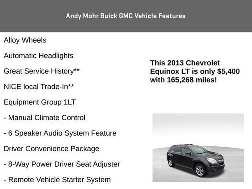 2013 Chevrolet Equinox 1LT