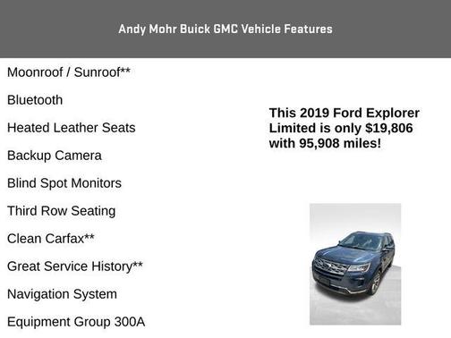 2019 Ford Explorer Limited
