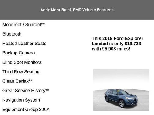 2019 Ford Explorer Limited