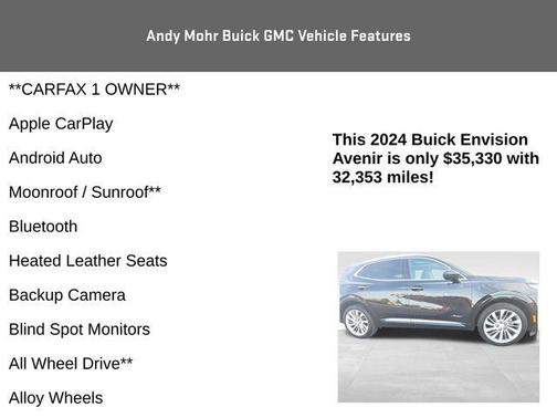 2024 Buick Envision Avenir