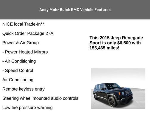 2015 Jeep Renegade Sport