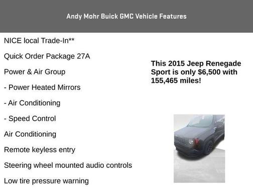 2015 Jeep Renegade Sport