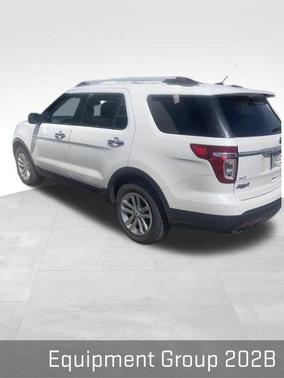 White Platinum Clearcoat Metallic 2015 Ford Explorer XLT