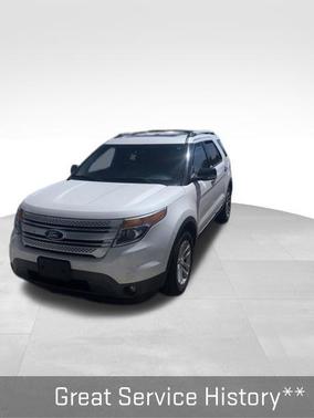 White Platinum Clearcoat Metallic 2015 Ford Explorer XLT