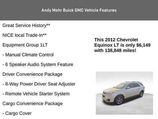 2012 Chevrolet Equinox 1LT
