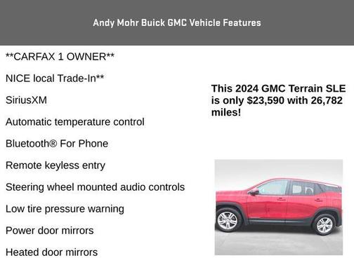 2024 GMC Terrain SLE
