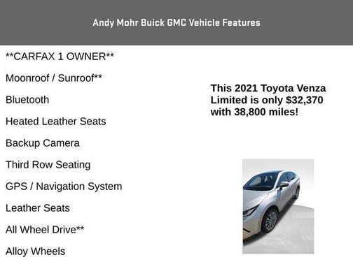 Titanium 2021 Toyota Venza Limited