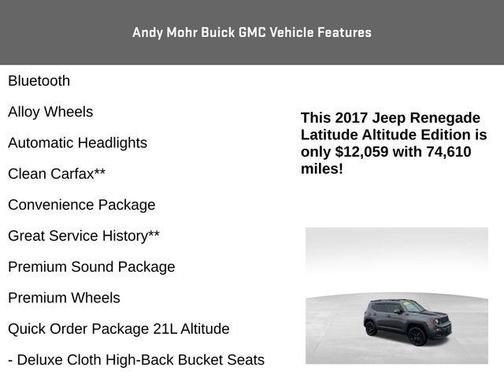 2017 Jeep Renegade Altitude