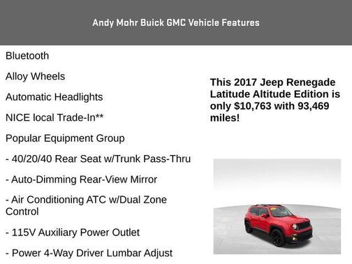 2017 Jeep Renegade Altitude
