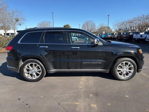 2021 Jeep Grand Cherokee Summit