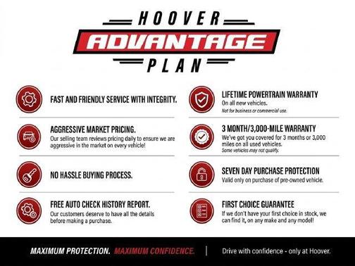 Sterling Gray Metallic 2023 Chevrolet Blazer 2LT