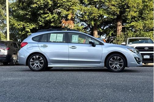 2015 Subaru Impreza 2.0i Sport Limited