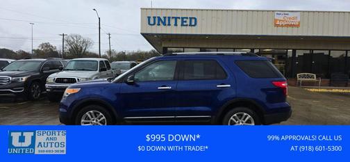 2015 Ford Explorer XLT