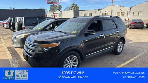 2015 Ford Explorer XLT