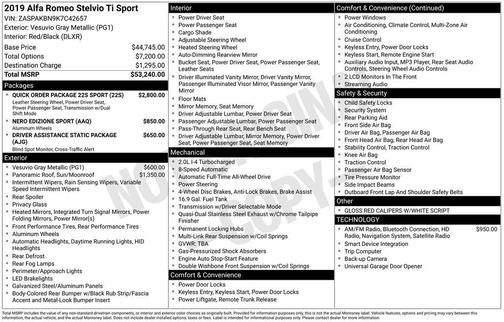 2019 Alfa Romeo Stelvio Ti Sport