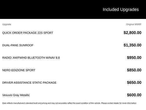 2019 Alfa Romeo Stelvio Ti Sport