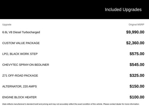 2025 Chevrolet Silverado 2500 Custom