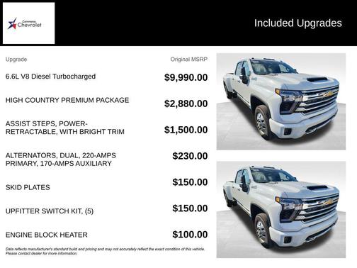 2026 Chevrolet Silverado 3500 High Country