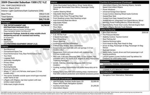 2009 Chevrolet Suburban 1500 LTZ