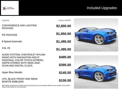 2017 Chevrolet Camaro 2LT