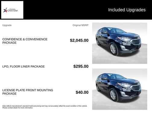 2021 Chevrolet Equinox 1LT