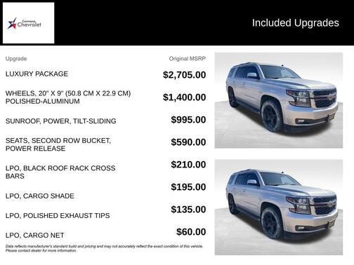 2015 Chevrolet Tahoe LT
