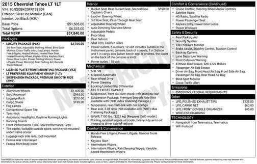 2015 Chevrolet Tahoe LT